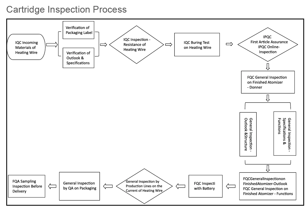 QQ20190727122524 QQ20190727122524