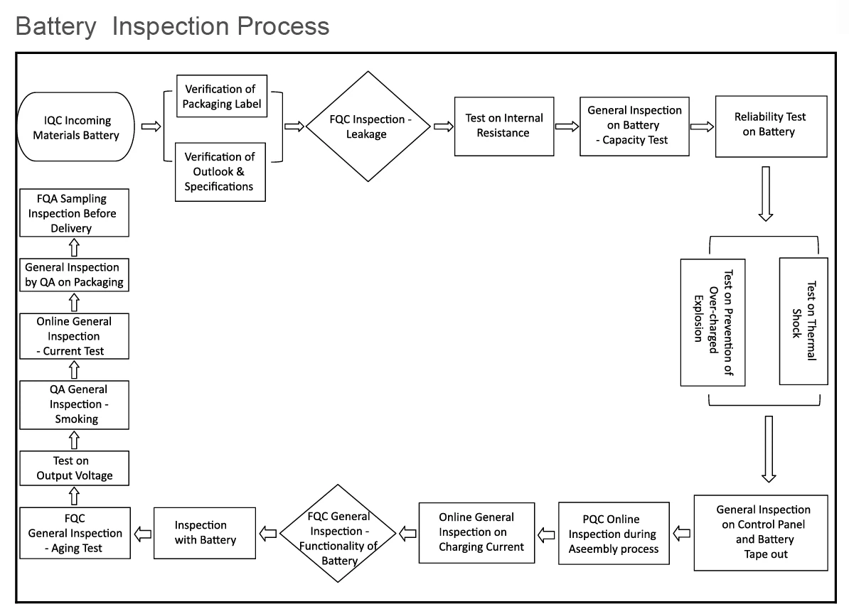 QQ20190727122529 QQ20190727122529