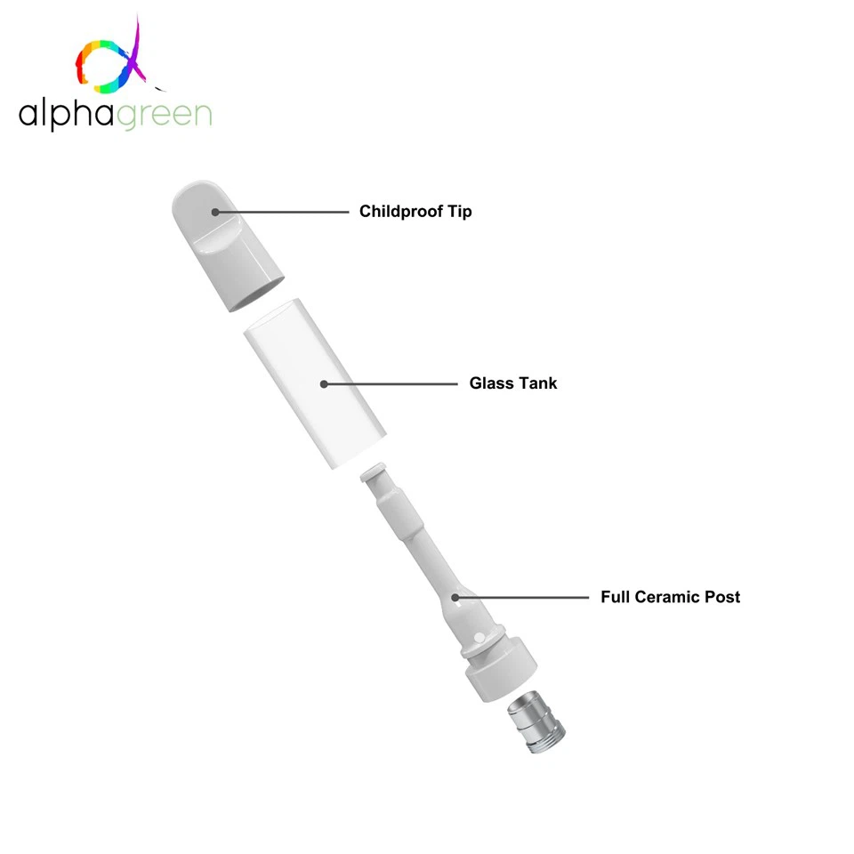 1ml Full Ceramic 510 Thread Cartridge