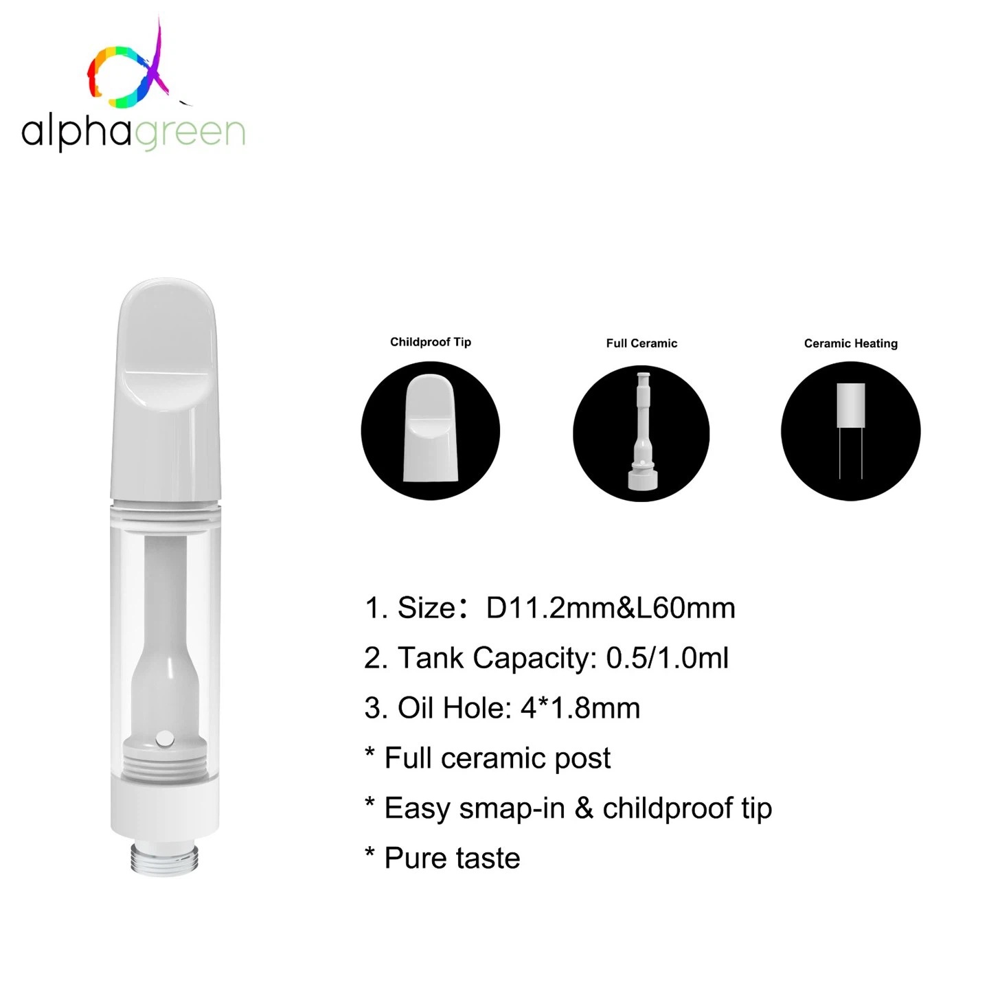 Full Ceramic New Designed 510 Cart, High Repurchase Rate, Catering To Most Oil Formulas